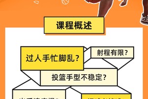  如何帮助青少年篮球运动员克服心理障碍：实用策略与经验分享